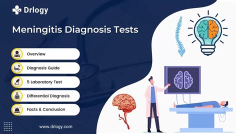 which test is used to diagnose meningitis